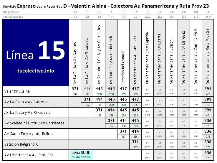 tarifa línea 15j